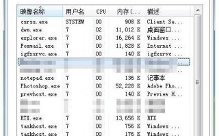 如何知道进程所在的位置即在分区上的哪个位置