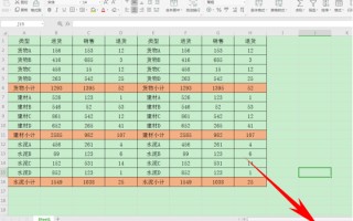 wps显示分页符快捷键（WPS表格办公自动显示分页符的方法）