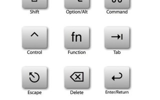苹果电脑全选快捷键（苹果电脑mac系统快捷键大全）