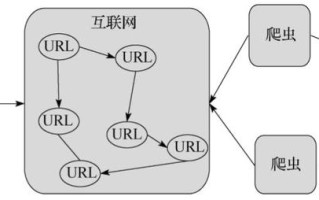 win10raropener怎么用-()