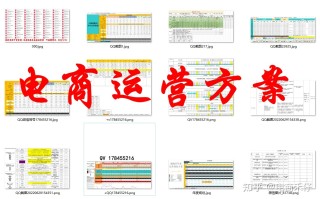 【电商运营】店铺运营方案怎么写，天猫淘宝京东拼多多运营 ... ...