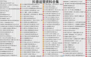 抖音账号运营思路方案直播推广怎么推广抖音短视频推广策划方案