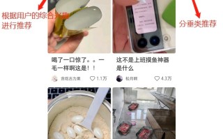 小红书应该怎么运营？