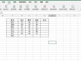 表格自动求和怎么做（excel表格中怎么设置自动求和）