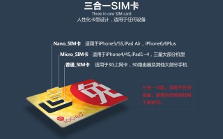 没有卡针怎么打开卡槽（没带卡针如何快速取卡）