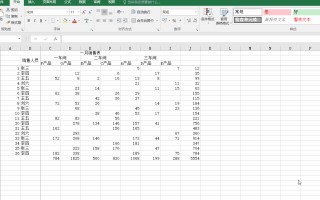 excel下拉列表怎么设置（Excel单元格下拉列表3种制作方法）