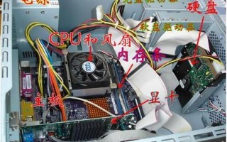 电脑主机需要接哪些线（电脑主机组装教程详细图解）