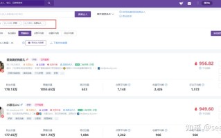 小红书怎么投放、营销推广