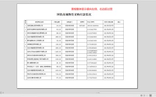 wps水平居中怎么设置（WPS中如何快速使表格打印居中）