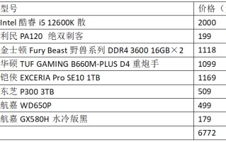 家用台式电脑配置推荐（高性价比主机 酷睿i5 12600K整合配置推荐）