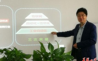 长沙市长大型企业发展促进会 企业的转型升级企业家沙龙开讲