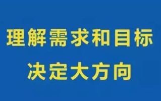 会展活动数字化运营:如何条理清晰地写一份策划方案？