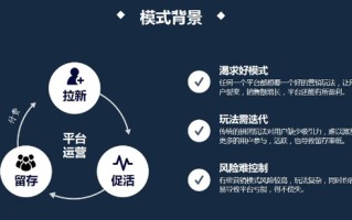 拼团模式为什么一直不过时？返利拼团模式如何控盘