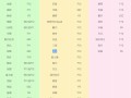 win7ghost32u盘-(win7ghost32位)