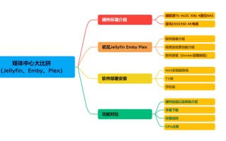 不有效字体文件夹-(不有效字体文件夹在哪)