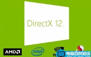 DirectX12是什么意思？DirectX12有什么功能和作用？
