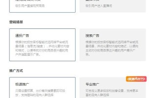 从鲁班电商到巨量千川 抖音二类电商该怎么推广
