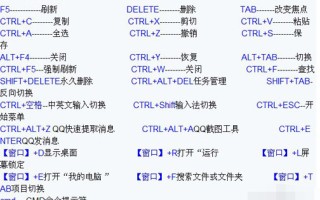 键盘上的快捷键大全（电脑键盘快捷键图解大全）