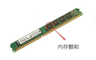 内存条为什么涨价了（内存条价格暴涨是什么原因）
