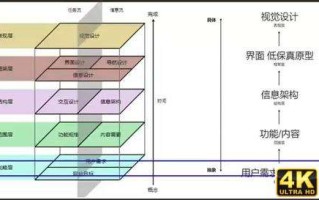 到手的“鸭子”飞了？都是产品基础不牢固惹的祸