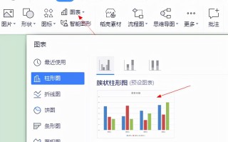 word插入图表怎么弄（Word中插入图表的方法）