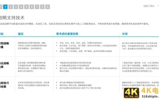 冰“沨”散热+八神键操作 拯救者电竞手机2 Pro全面评测