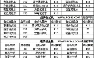 怎么查看电脑启动项 (笔记本/电脑)开机启动项快捷键大全