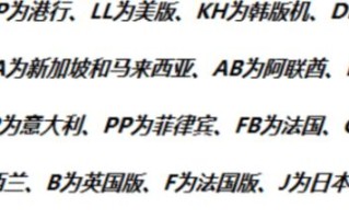苹果如何查询是否翻新（苹果手机怎么鉴别是否翻新）