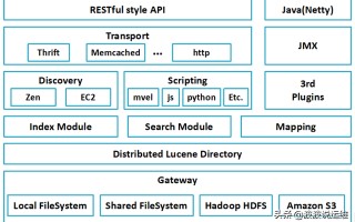 win7系统重装ef盘-(重装系统后ef盘不见了)