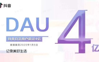 什么是“抖音推广”？个人，企业应该怎么做