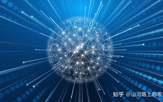 关于互联网推广项目的现状及前景分析