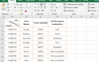 如何锁定单元格格式（excel中使用快捷方式锁定单元格）