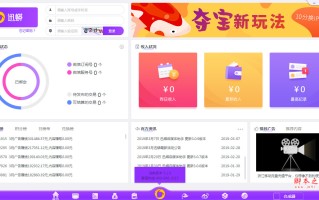 微信公众号别人都在猛赚你却一直在观望