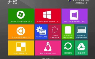 系统iso引导文件-()