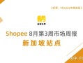 Shopee市场周报 | 新加坡2022年8月第3周市场周报