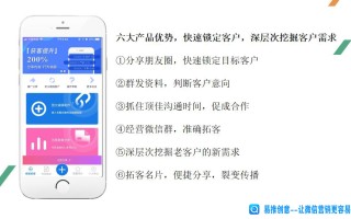 做销售，用易推创意APP这样发朋友圈，获客效率翻一番 ...