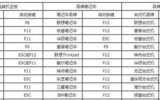 电脑开机怎么读u盘启动-(电脑开机怎么读u盘启动不了)