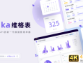 vika维格完成PreA和PreA+连续两轮共超千万美元融资