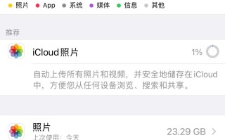 苹果的其他系统数据怎么删除（删除iphone其他占用的内存）