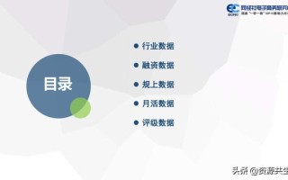 中国社交电商市场2021年度数据报告（市场规模+用户规模）