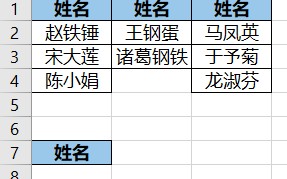 excel中怎么移动整行移到别的行（excel快速转换行列数据）