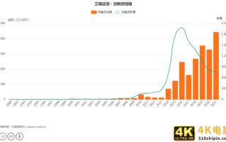 拍乐云创始人赵加雨：深耕音视频技术，助力元宇宙与出海企业发展