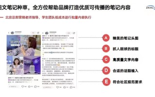 品牌小红书营销怎么做？4招教你做好小红书营销