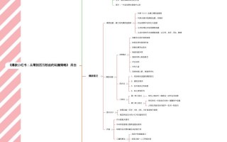 《爆款小红书》：5个维度分享小红书运营，打造爆款的干货指南
