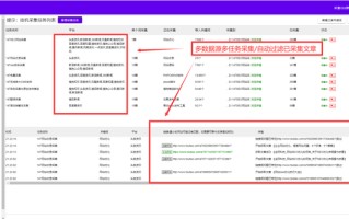 网站优化方法，网站SEO优化步骤，网站优化详细流程（图文教程）