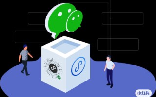 [微信小程序开发流程]原型图和界面设计