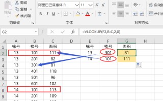 vlookup多条件匹配数据（Excel中vlookup多条件匹配的2种方法）