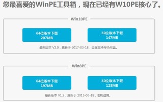 win7pe64iso-()