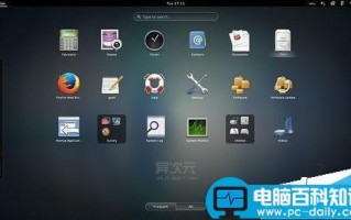 CentOS 7.1 中文正式版怎么样？CentOS 7.1功能介绍及下载安装