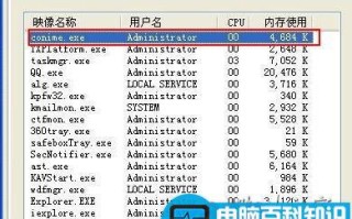 conime.exe是什么进程